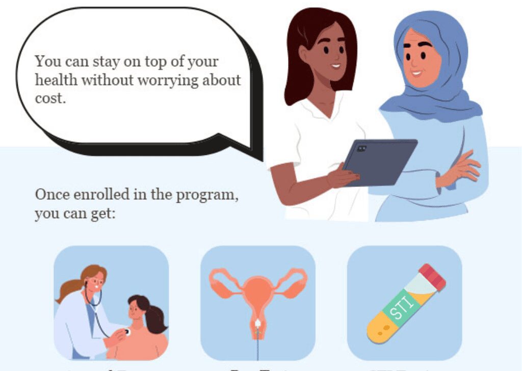 Uninsured Womens Health Services Infographics: Your health matters - uninsured or not.